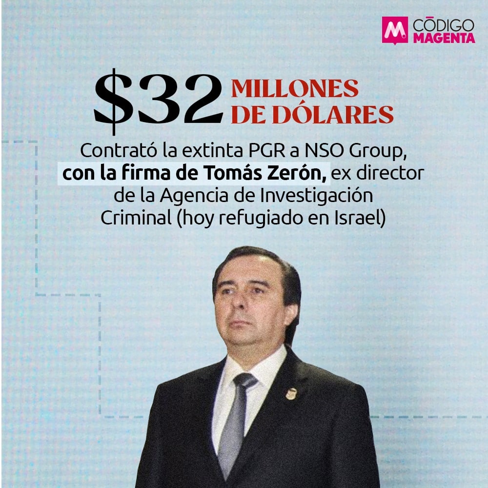 _Cod_Magenta_Galería_Gobierno_Espía_5