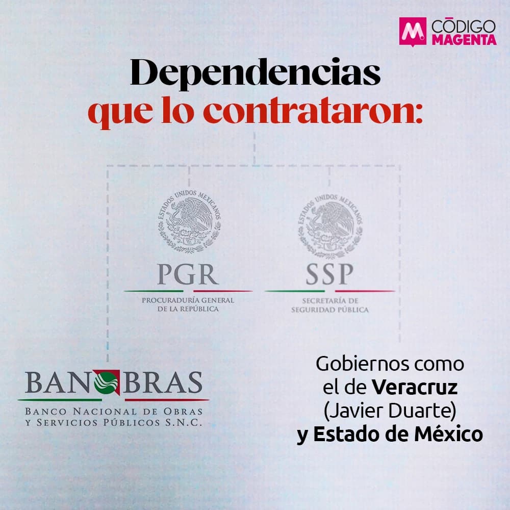 _Cod_Magenta_Galería_Gobierno_Espía_7