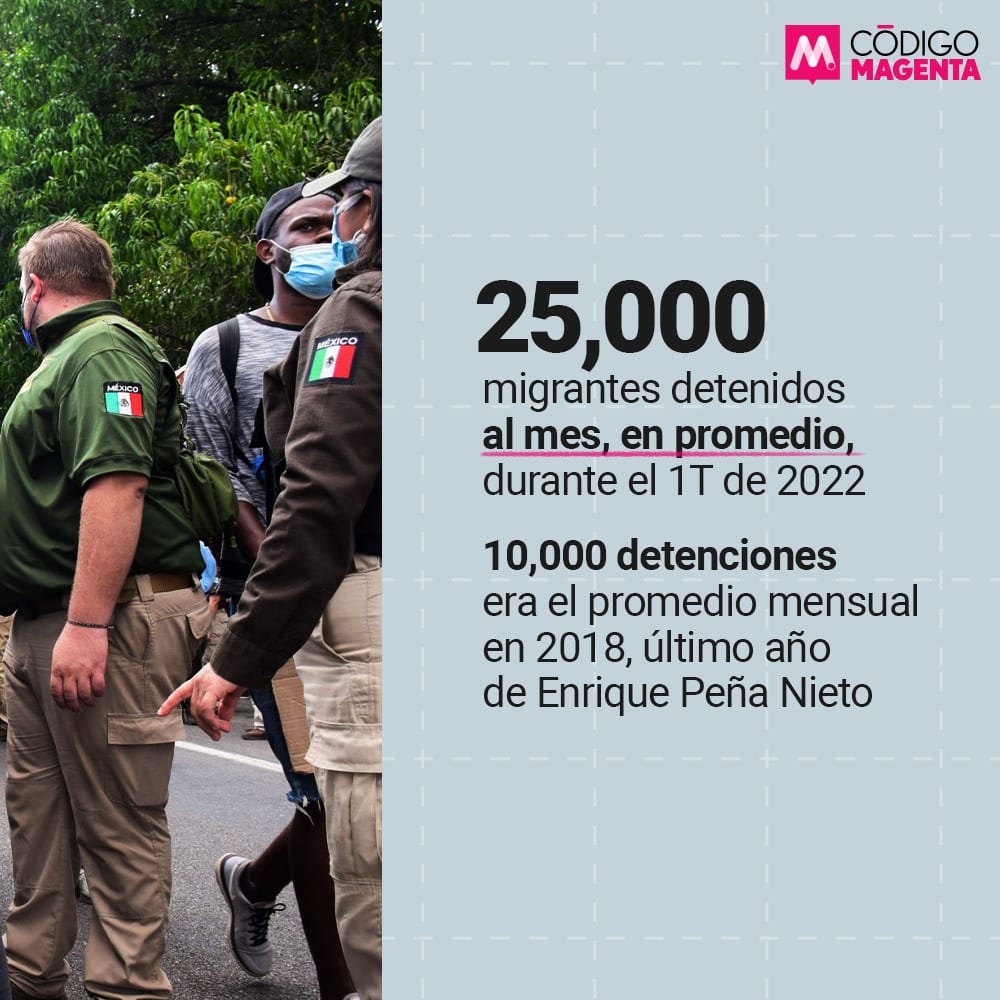 _Cod_Magenta_Galería_México_Nuevo_Muro_EEUU_4