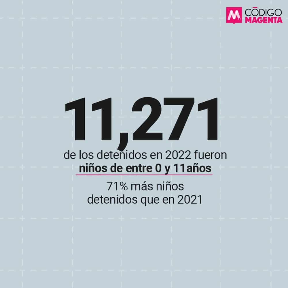 _Cod_Magenta_Galería_México_Nuevo_Muro_EEUU_5